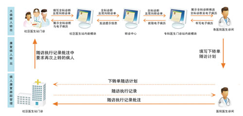 质量人口学_高质量头像女(3)