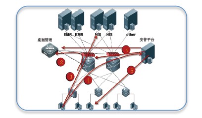 和合法事成功的原理_廉价自制2种喷笔,一个成功,一个事败,请教原理(2)