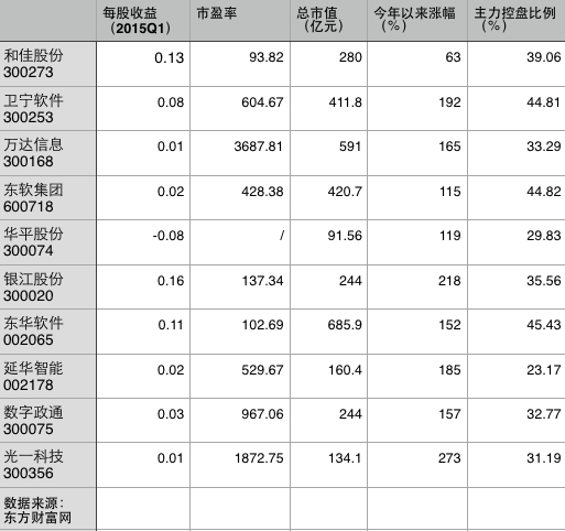 “AI+医疗”落地 看病体验升级